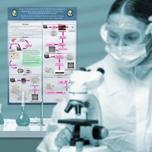 Impression poster scientique